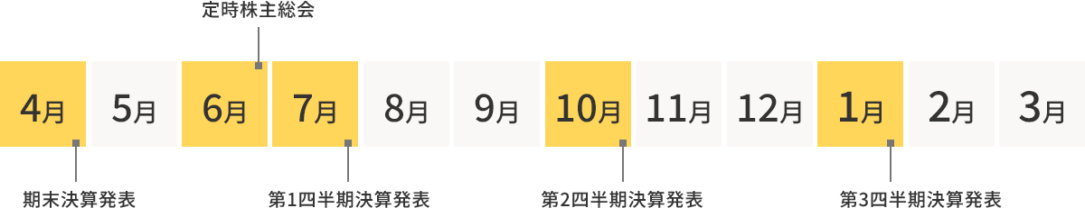 ir_calendar_2025_pc.png